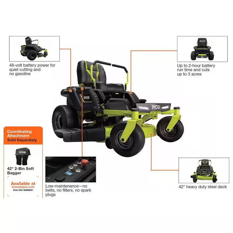 Ryobi 42" Powerful 100 Ah Battery Electric Zero Turn Riding Mower